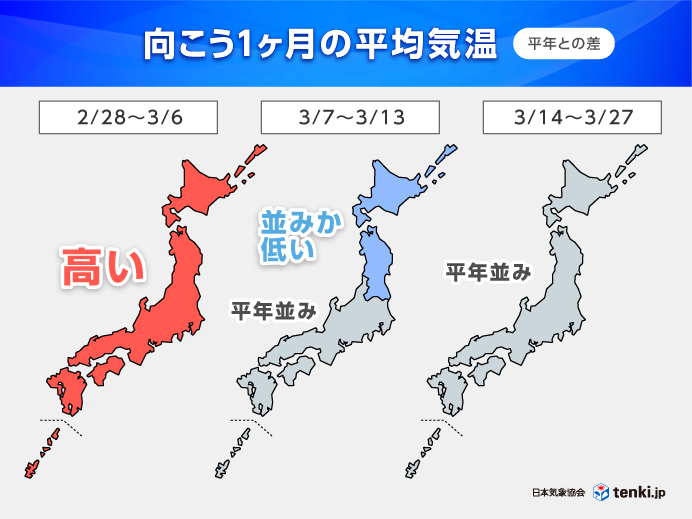 日本気象協会2026年2月28日~3月27日の平均気温（平年との差）